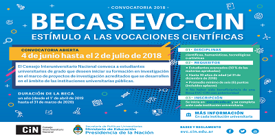 Convocatoria Becas CIN 2018